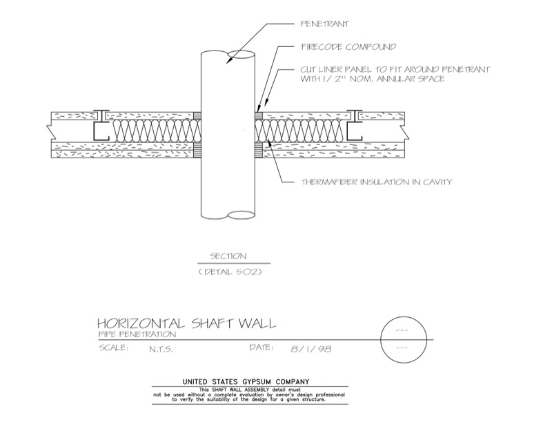 Design Details Details Page - Shaft Wall Horizontal Pipe Penetration